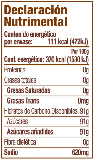 Declaración Nutrimental Mango