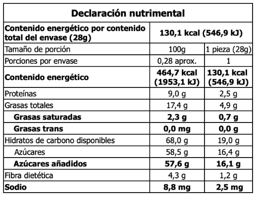 De La Rosa- Mazapan Giant Jar, 50 gm