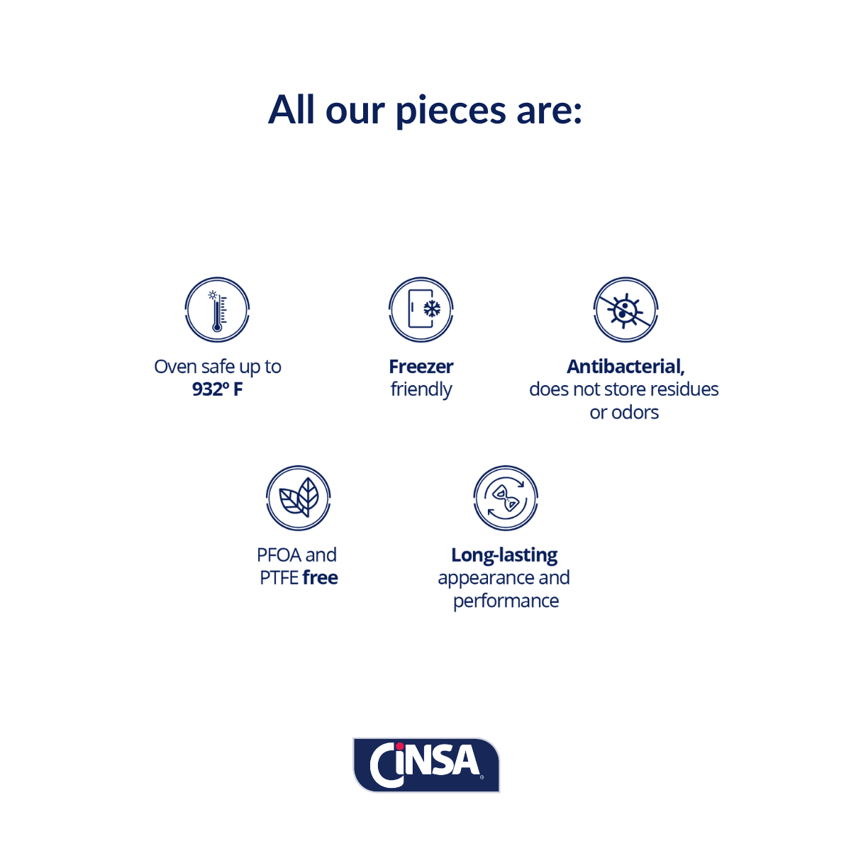 Cinsa - Steamer Pot Turquoise 34 Qt.