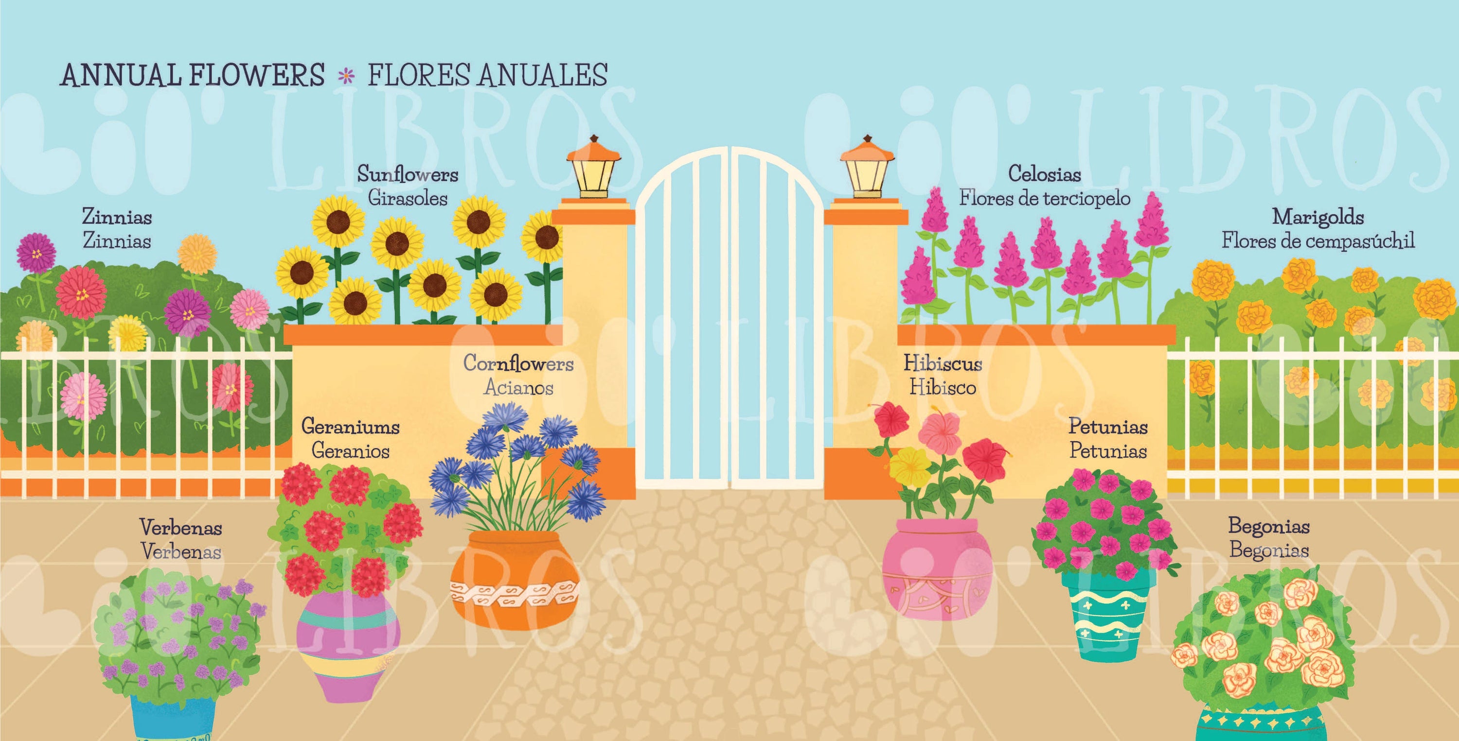 Lil' Libros ~ Bilingual Children's Books & Games - My First 100 Plantitas & Florecitas Words (Bilingual)