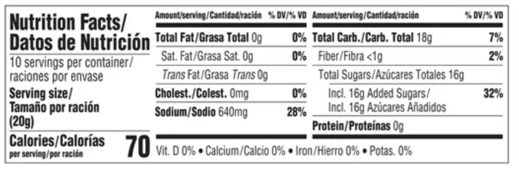 Nutrition Facts of Lucas Polvos Magicos