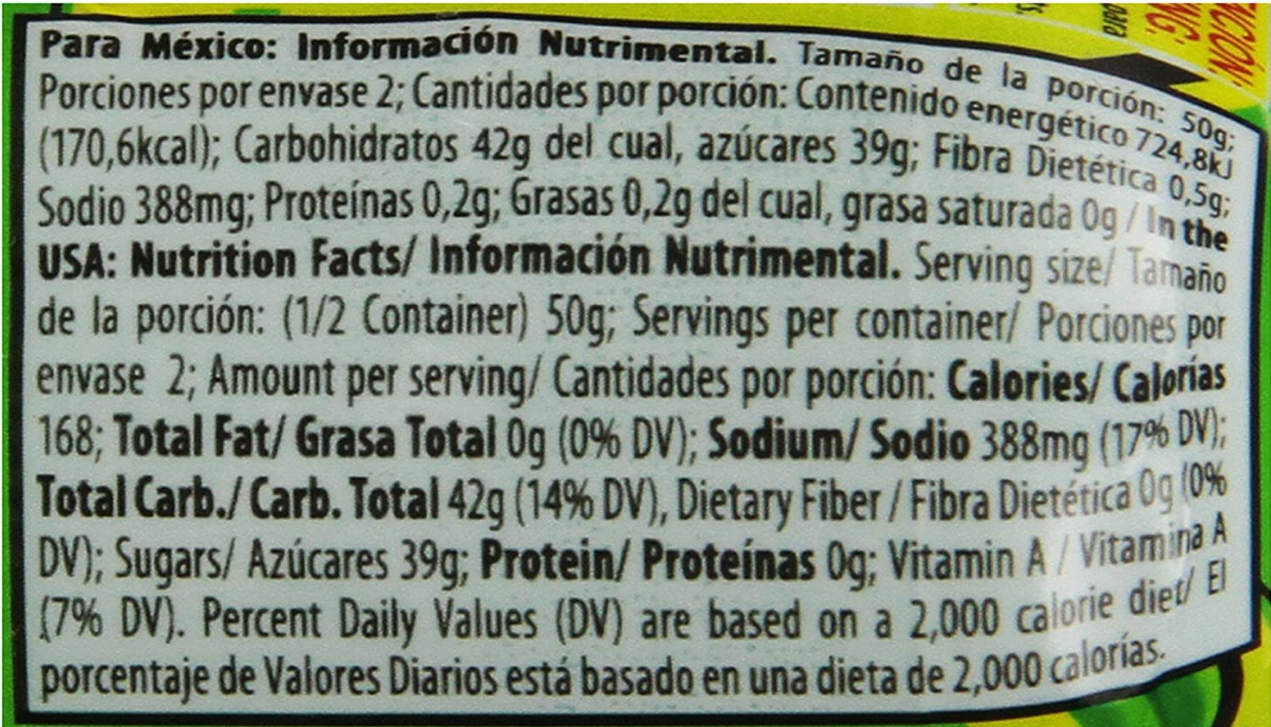 Nutrition Facts from the package