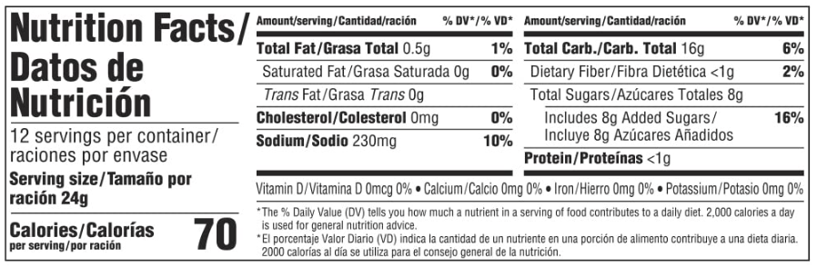 Nutrition Facts of Skwinkles Sandia