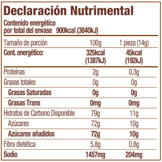 Declaración Nutrimental Pulparindo X spicy