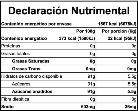 Declaración Nutrimental