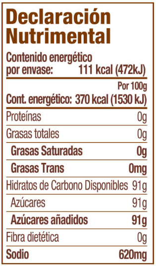Declaración Nutrimental PulparinDots Sandia